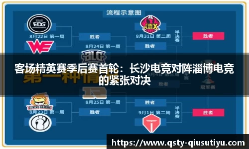 球速体育