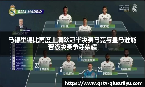 马德里德比再度上演欧冠半决赛马竞与皇马谁能晋级决赛争夺荣耀